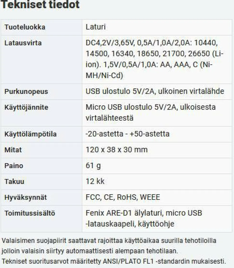 Fenix Are-D1 -älylaturi