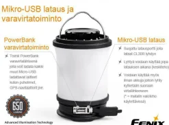 Fenix CL30R