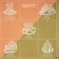Fjällräven Campfire Bandana