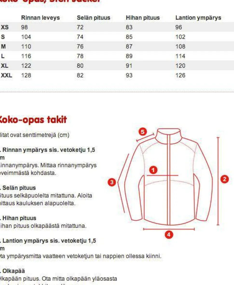 Fjällräven Sten Jacket