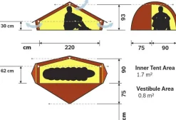 Hilleberg Akto