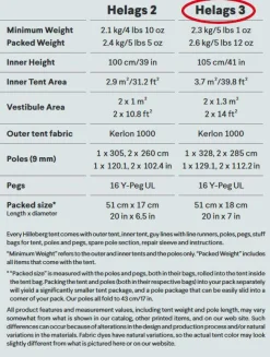 Hilleberg Helags 3