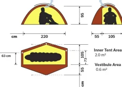 Hilleberg Soulo