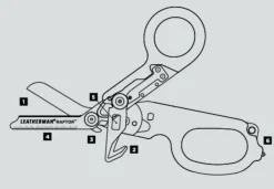 Leatherman Raptor Rescue