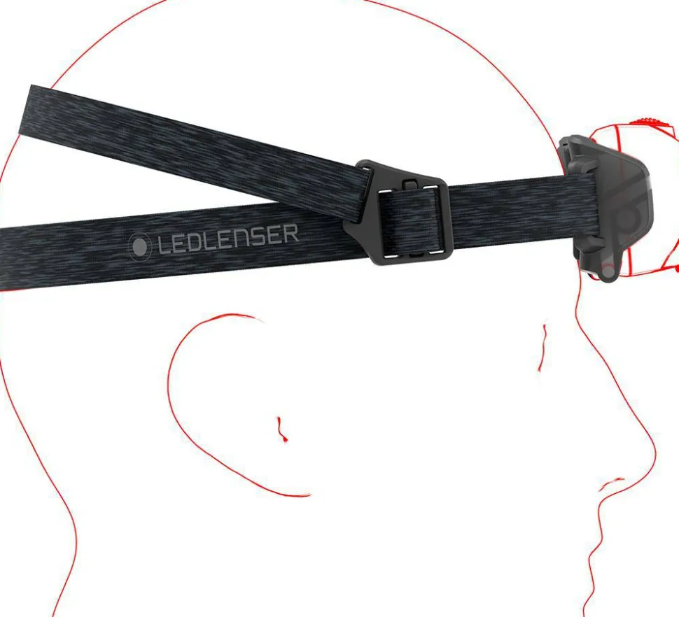 Ledlenser HF6R Core