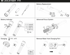 Ledlenser P7R