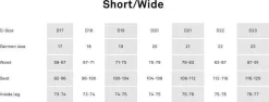 Lundhags Women's Authentic II Short/wide Pant