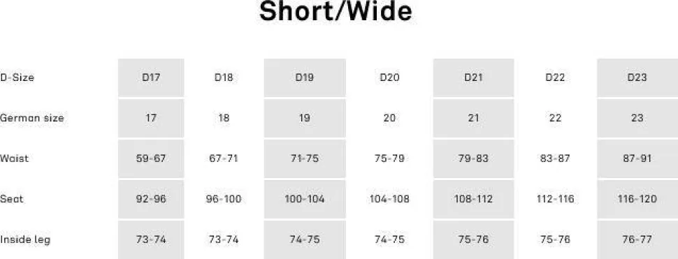 Lundhags Women's Authentic II Short/wide Pant