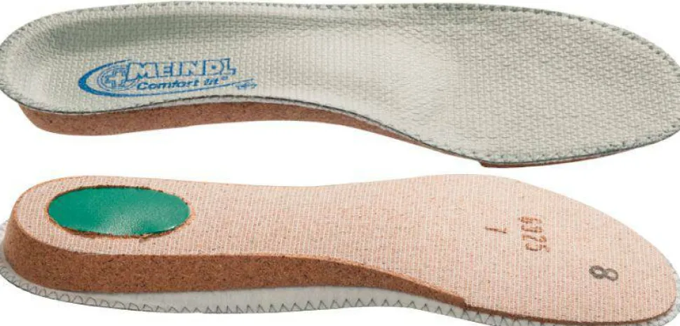 Meindl Comfort Fit Insoles