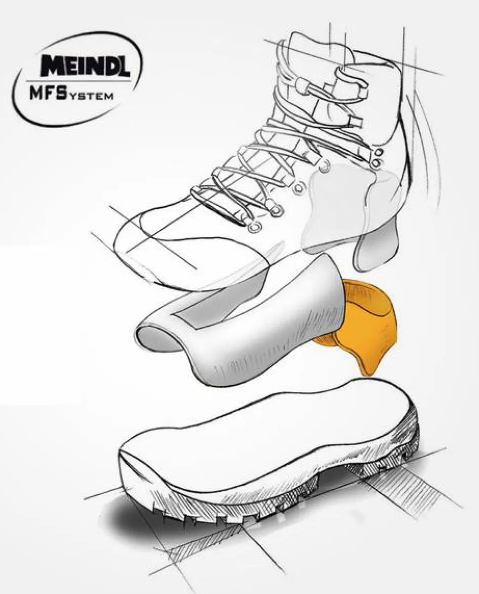 Meindl Women's Palma MFS