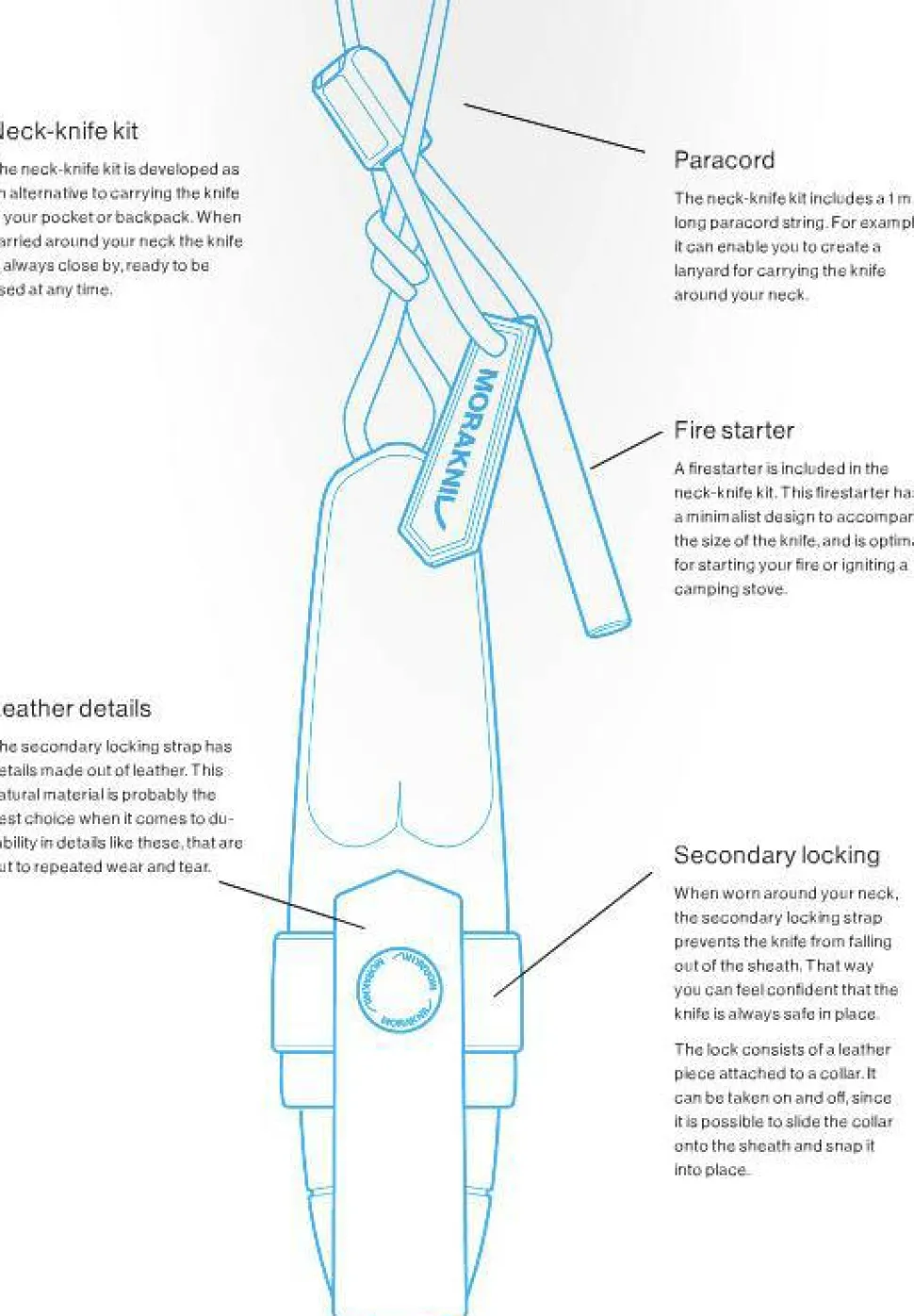 Morakniv Eldris Neck Knife Kit