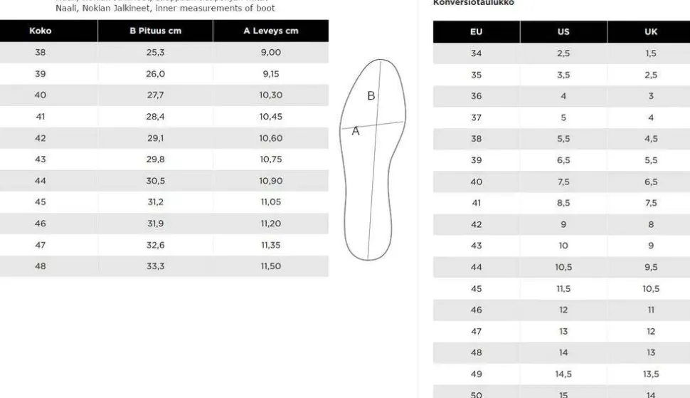 Nokian Jalkineet Naali - Talvikumisaappaat