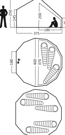 Nordisk Asgard 12,6 Cabin