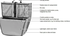 Ortlieb Commuter Insert For Panniers
