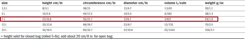 Ortlieb Dry-Bag Light PS10, 7 L
