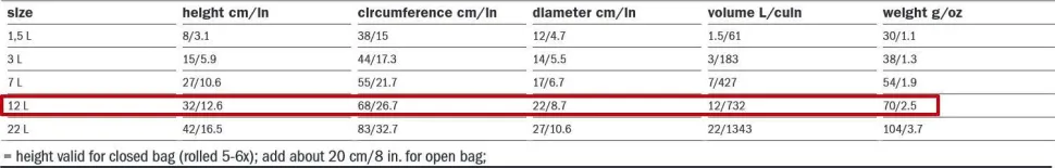 Ortlieb Dry-Bag Light PS10, 12 L