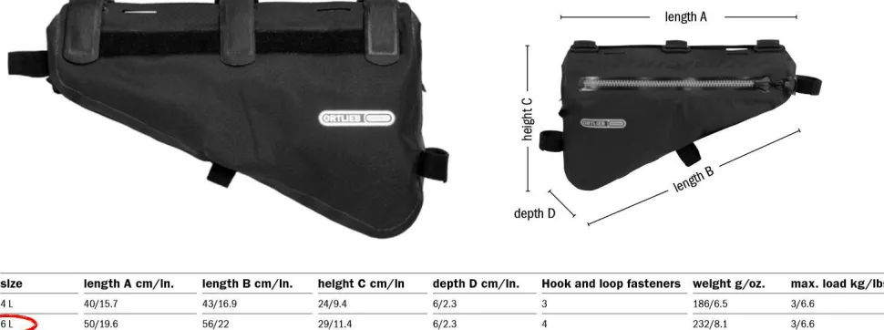 Ortlieb Frame-pack 6