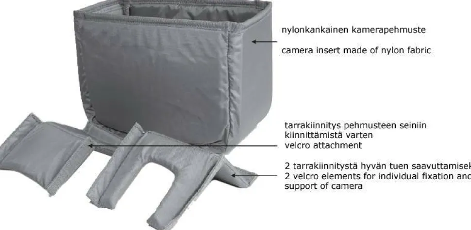 Ortlieb Ultimate -laukun kamerapehmuste