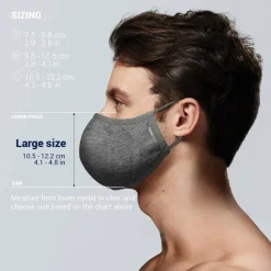 Pacsafe Face Mask Silver Ion