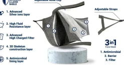 Pacsafe Face Mask Silver Ion