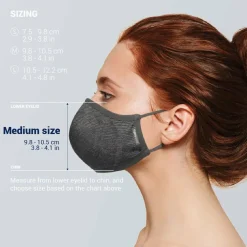Pacsafe Face Mask Silver Ion