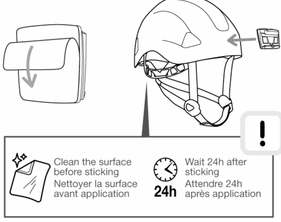 Petzl Mounting Plate Helmet Adapter
