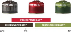 Primus Winter Gas 450 g