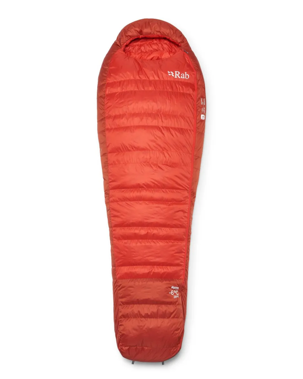Rab Alpine -6 Wide