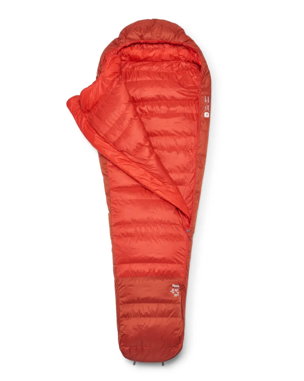 Rab Alpine -6 Wide