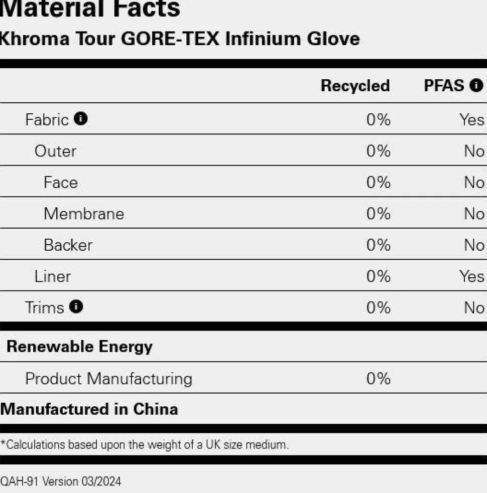 Rab Khroma Tour Gore-Tex Infinium Gloves