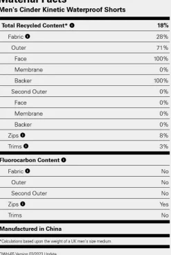 Rab Men's Cinder Kinetic Shorts