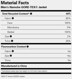 Rab Men's Namche GTX Jacket