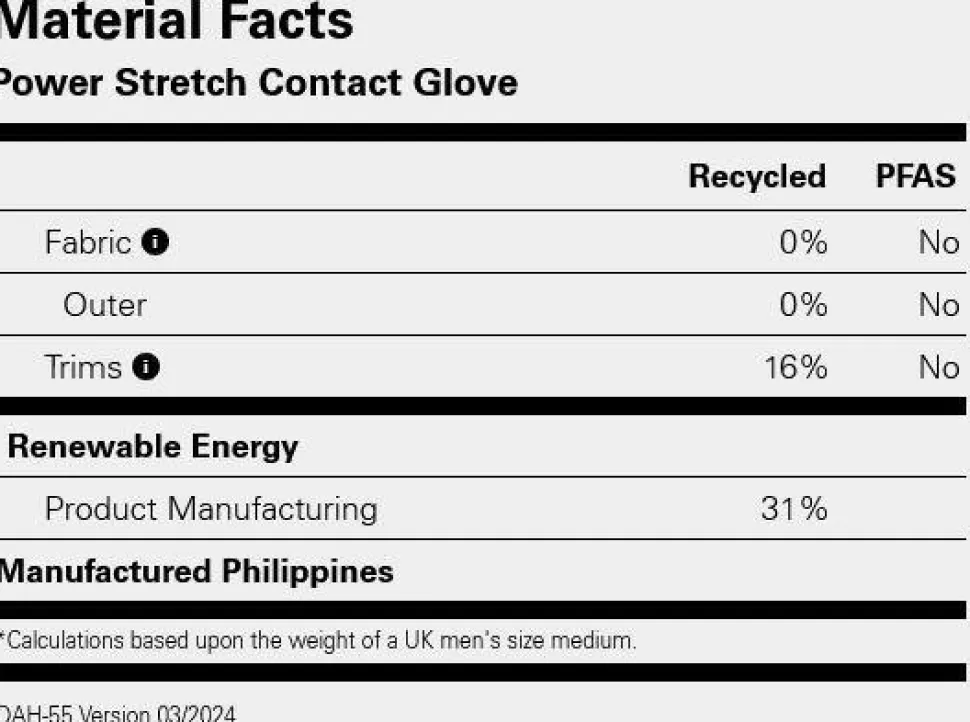 Rab Men's Powerstretch Contact Glove