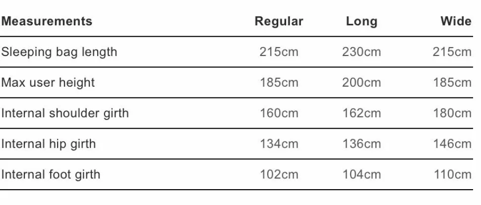 Rab Radeon -6 Regular