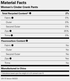Rab Women's Cinder Crank Pants