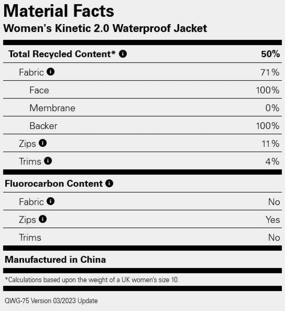Rab Women's Kinetic 2.0 Jacket