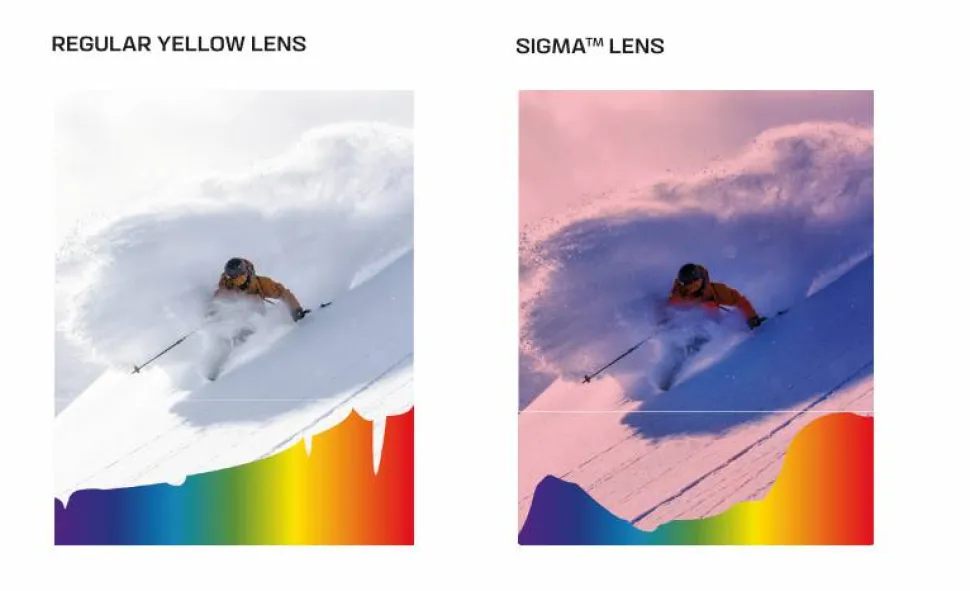 Salomon S/View 3 Photochromic White 25/26